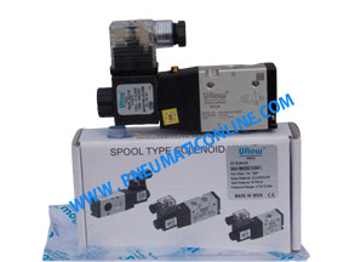 Picture of 3x2 Single Solenoid Valve With Spring Return (NC)